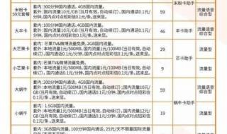 中国联通宽带套餐 中国联通宽带套餐