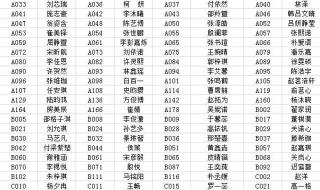 全国人名重名在线查询